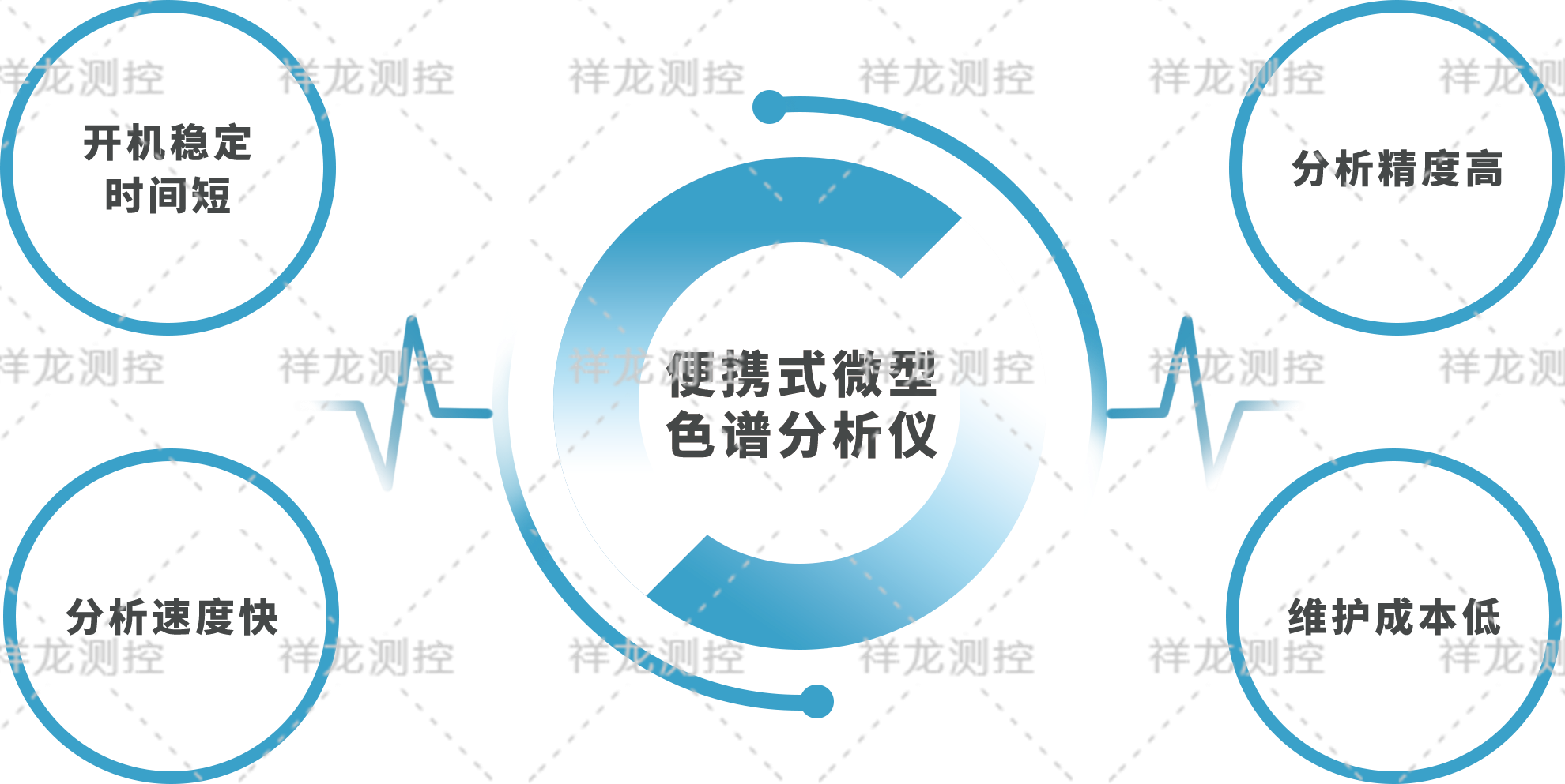 技术优点图.png