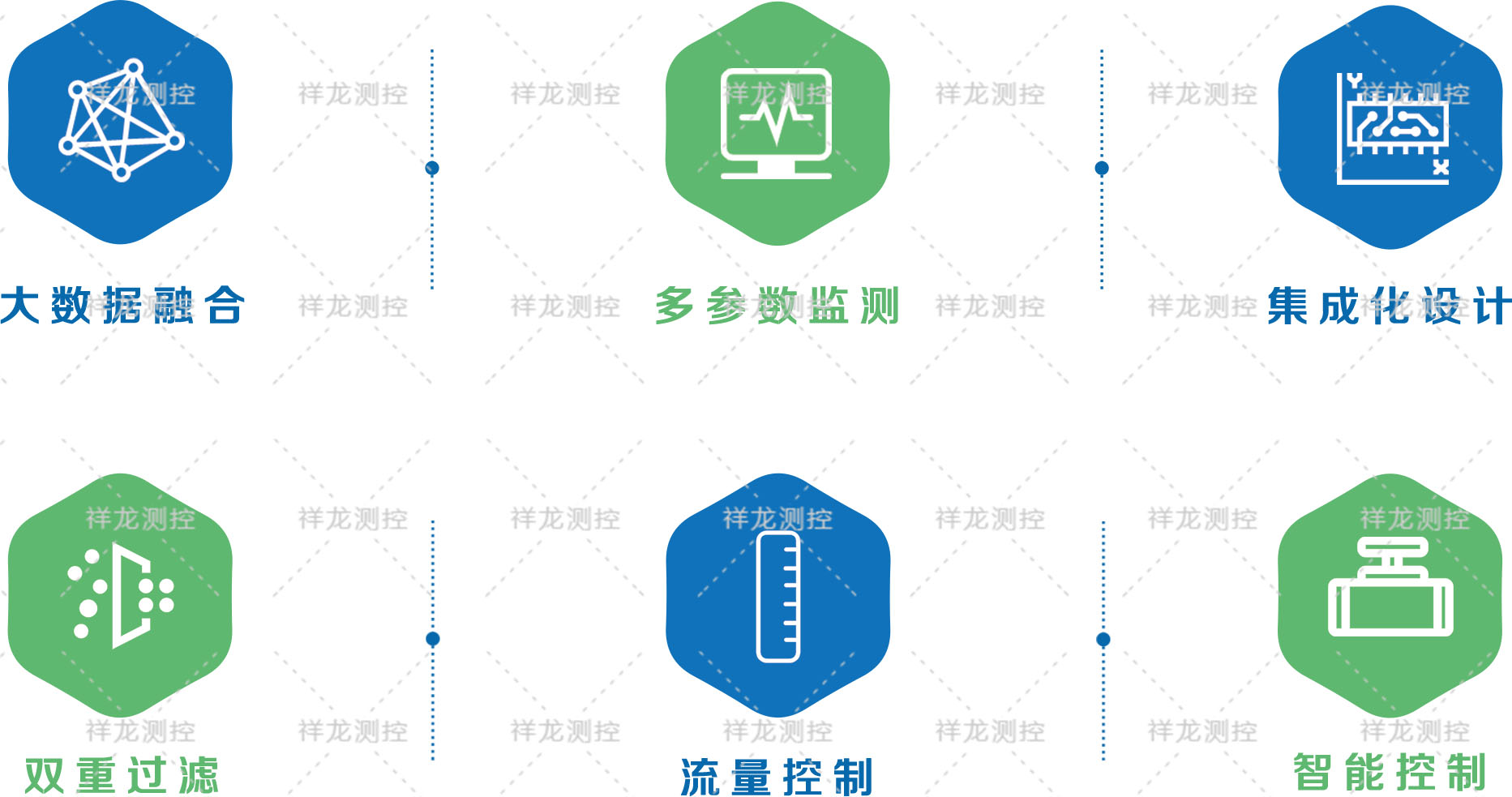 KJ1698特点.jpg